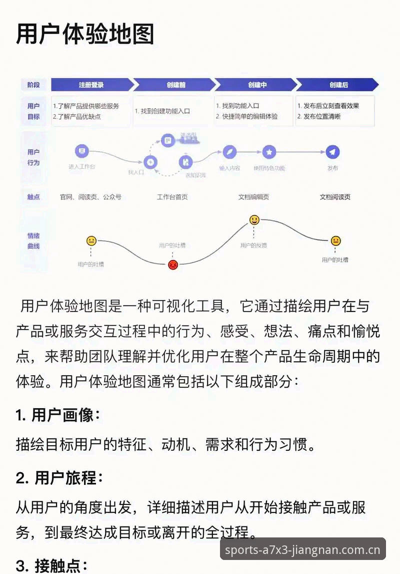 江南体育在线 江南体育平台用户体验全面解析:从官网入口到移动端下载的完整路径分析